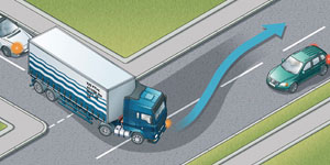 Other types of vehicle