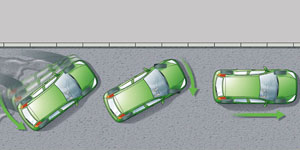 Vehicle handling